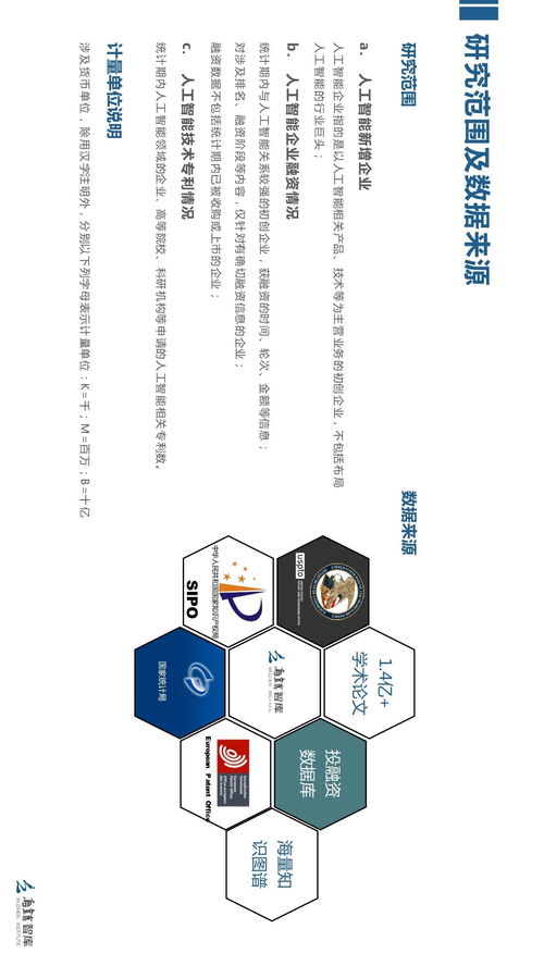 人工智能基礎(chǔ)軟件開(kāi)發(fā)現(xiàn)狀與趨勢(shì) 基于烏鎮(zhèn)智庫(kù)2017全球發(fā)展報(bào)告的框架視角